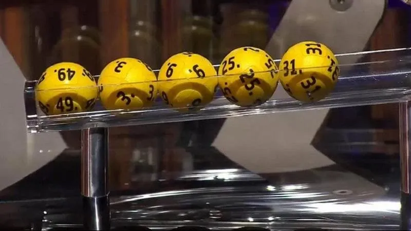 Những hình thức chơi xổ số miền Trung ABC8 nổi bật